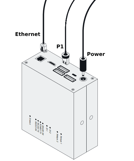 Installation des Eneco Controllers