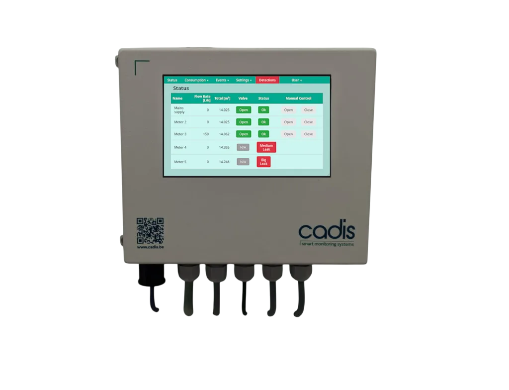 AQUAVISION CONTROL Principle Diagram
