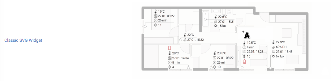 Classic SVG Widget