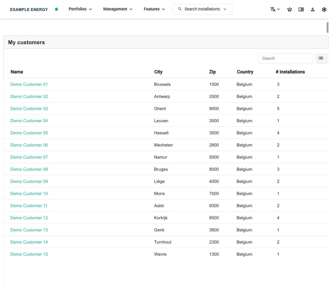 An anonymized SmartgridX customer-record table
