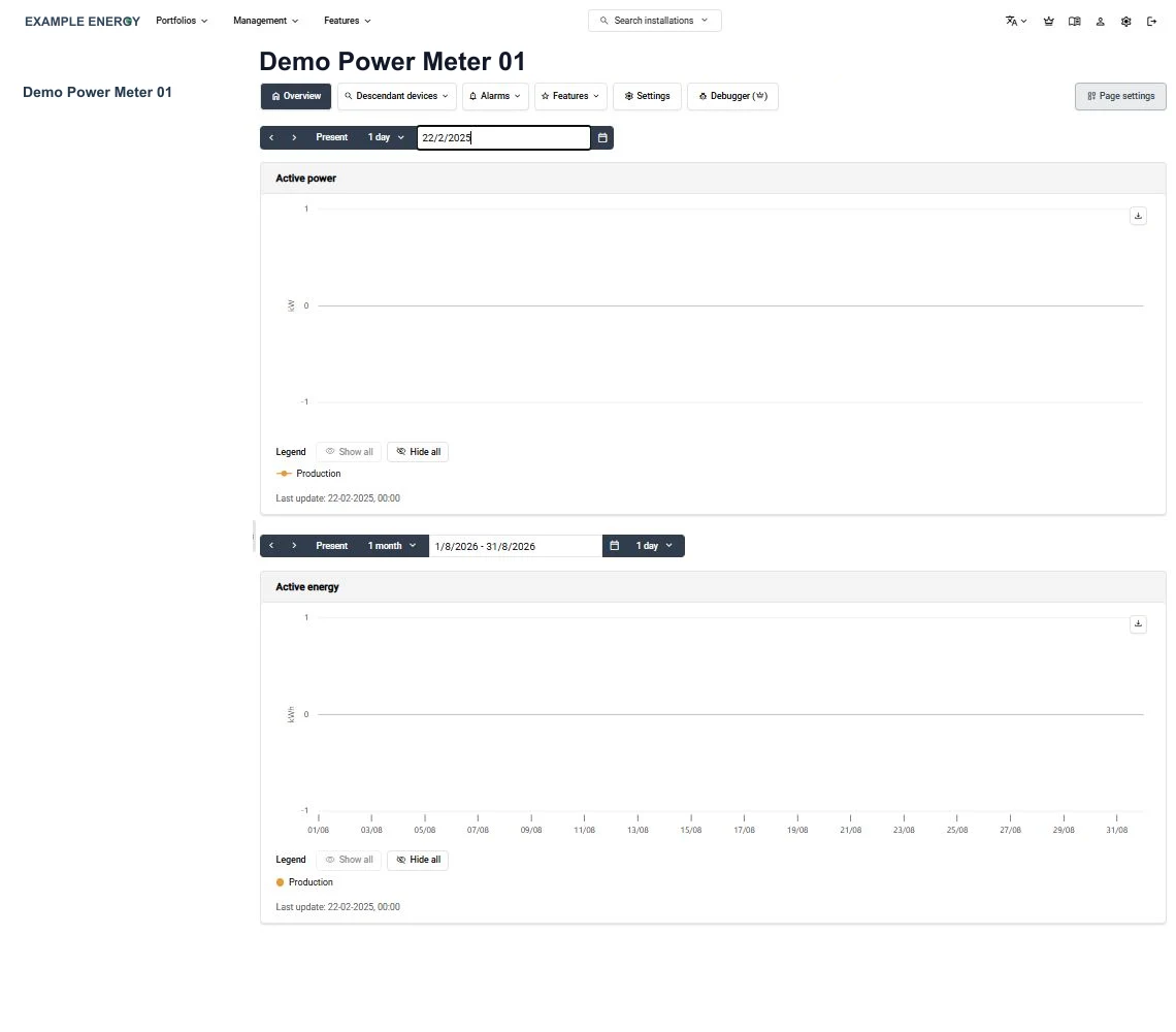 An anonymized SmartgridX power-meter detail page with time-range and chart controls