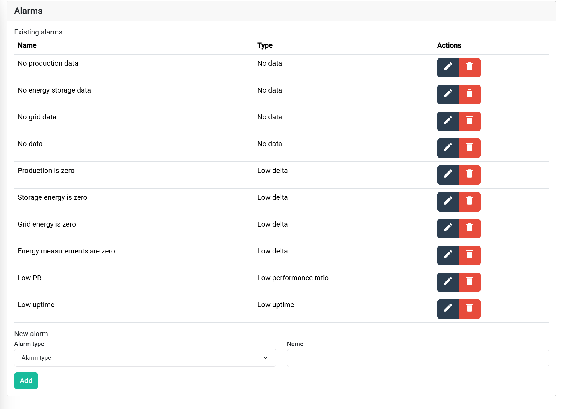 AppOverview