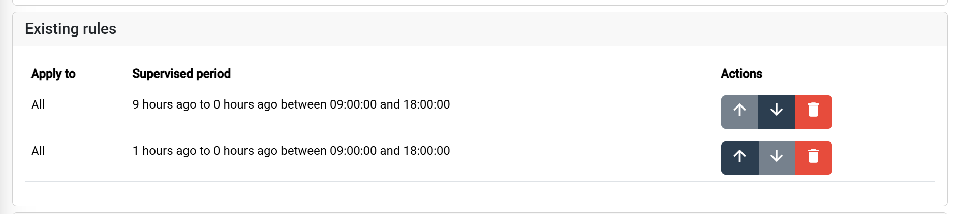 AppOverview