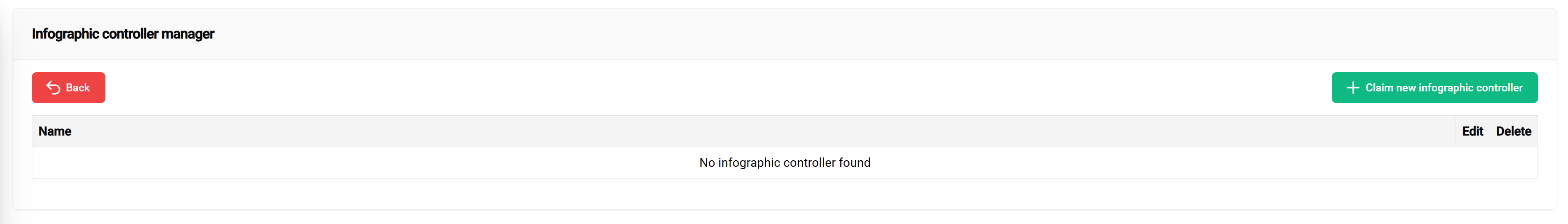 infographiccontrolleroverview