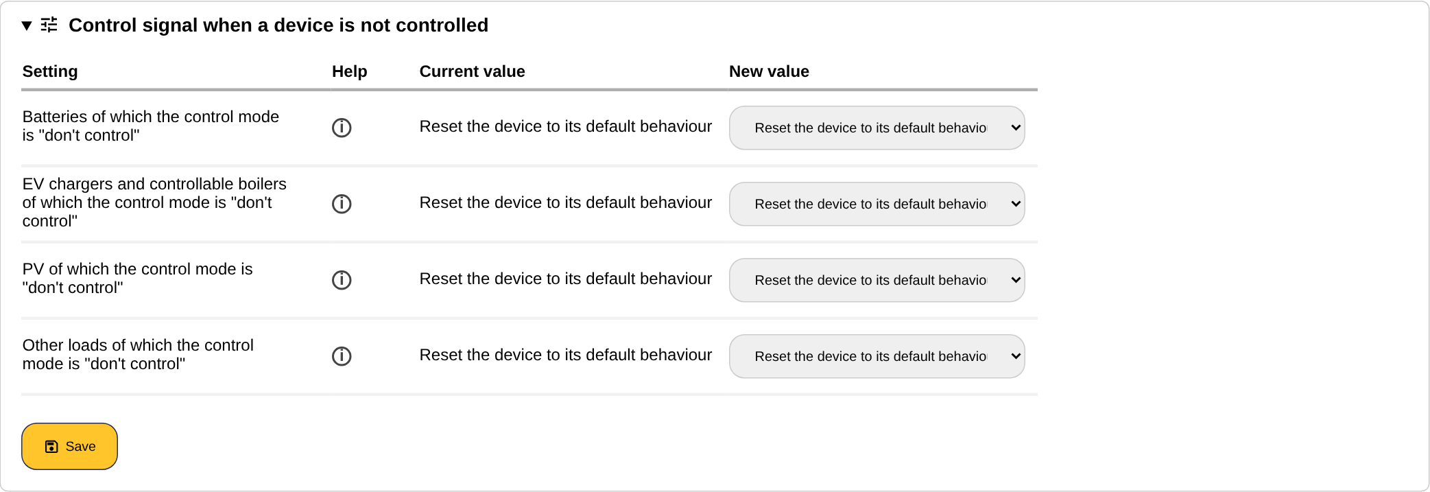 The reset command settings per device category